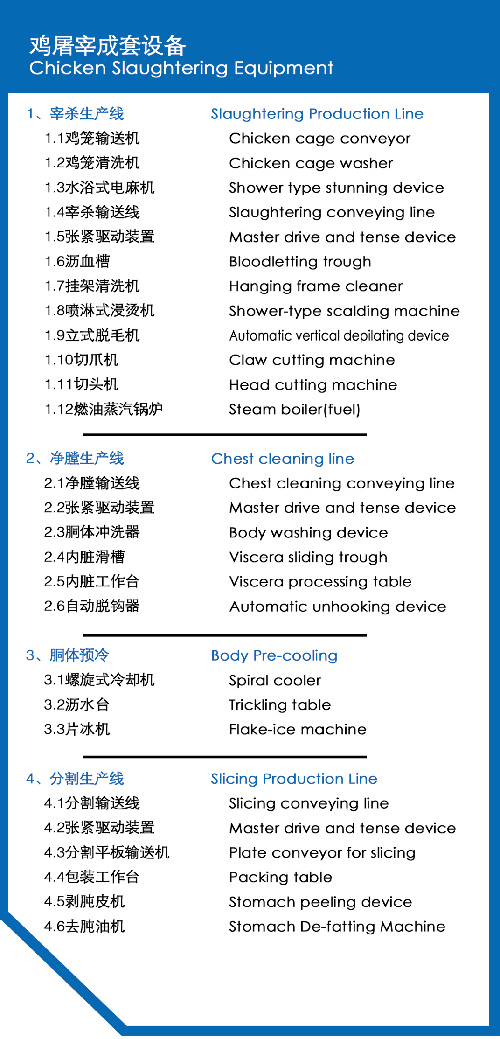 雞屠宰設備配置