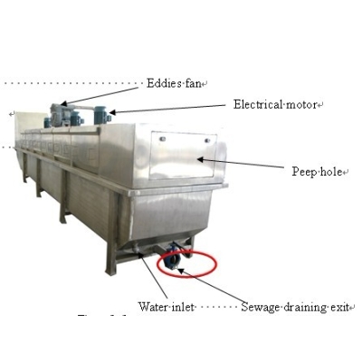 Cirulating Steam-blowing Type Immersion&Scalding Machine