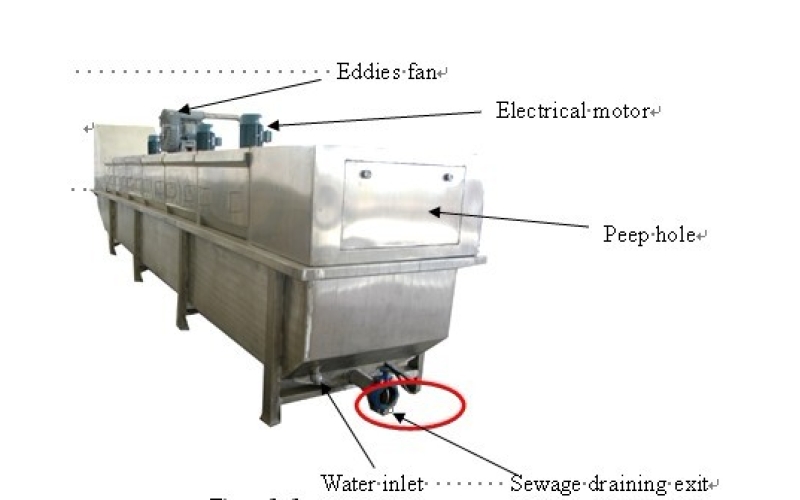 Cirulating Steam-blowing Type Immersion&Scalding Machine